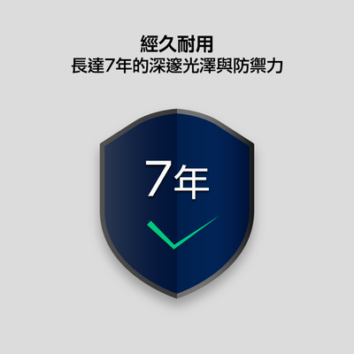[頂級三層塗佈 | 7年極致耐候 | 9H硬度] 頂級汽車鍍膜 希麗讚50 Diamond Plus+三層頂級鑽石防護套組