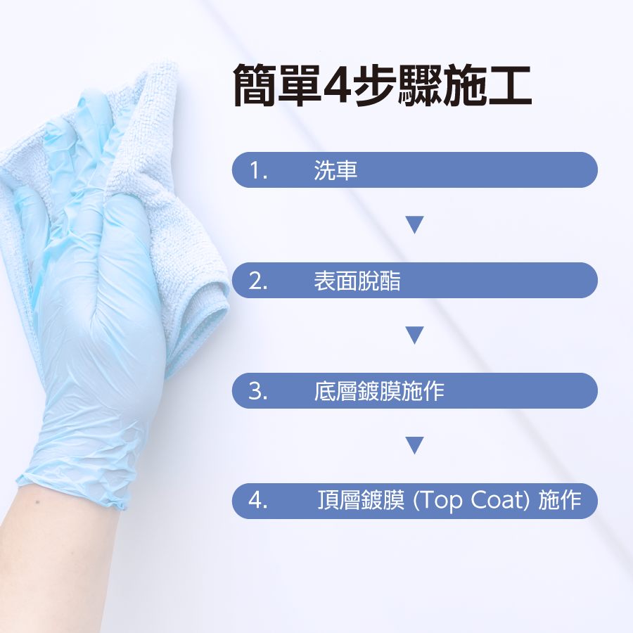 [雙層鍍膜 | 5 年時效 | 9H 硬度] 車用頂級陶瓷鍍膜 SILAZANE50 - 希麗讃50 雙層豪華全配套組