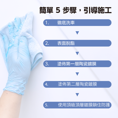 [頂級三層塗佈 | 7年極致耐候 | 9H硬度] 頂級汽車鍍膜 希麗讚50 Diamond Plus+三層頂級鑽石防護套組